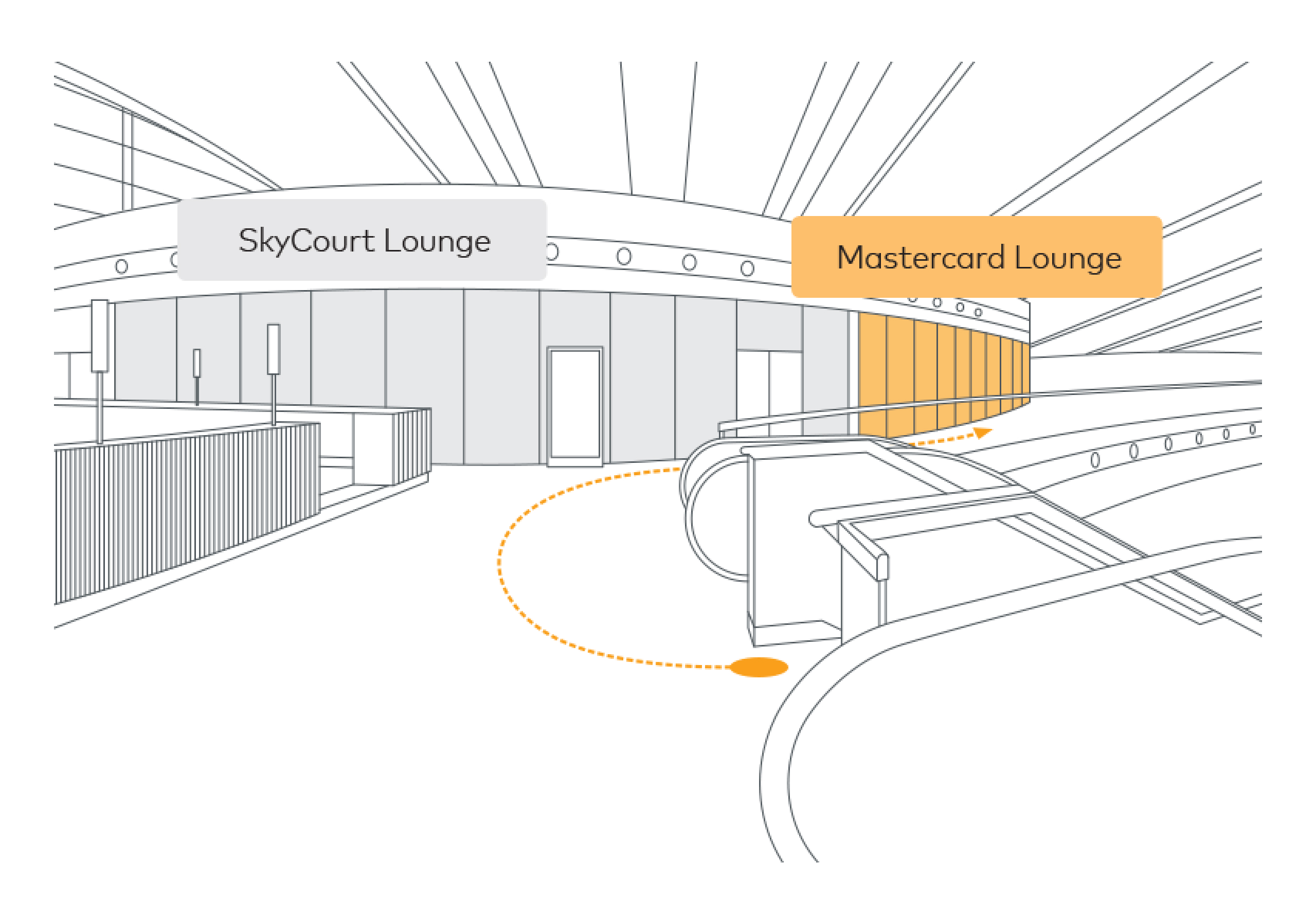 Mastercard Lounge Budapest