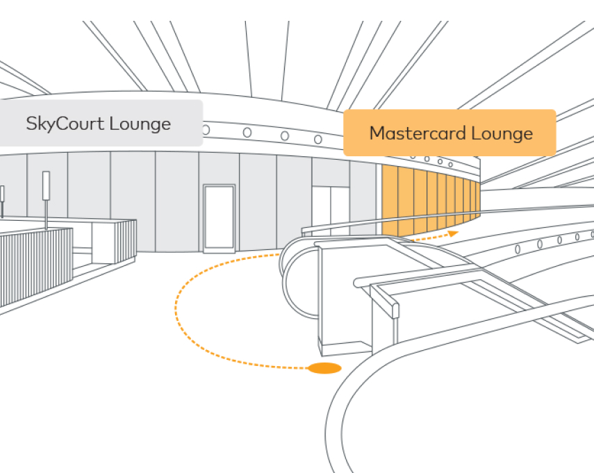 Budapest Mastercard Airport Lounge